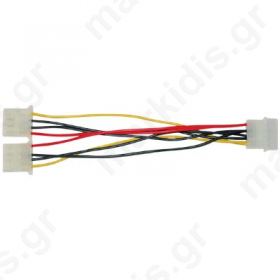 Internal Power Cables 0.2 Mtr.  Plugs: 5.25