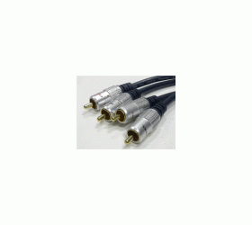 RCA CABLES