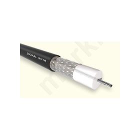 RG-58 coaxial cable 50 ohm