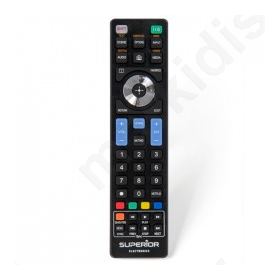 Universal replacement TV control for SONY